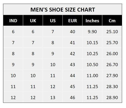 Men's Close Toe Breathable Sandals Black